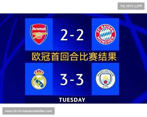 欧冠夺冠赔率曼城稳居第一拜仁紧随其后皇马阿森纳争夺前四名 欧冠夺冠赔率曼城稳居第一拜仁紧随其后皇马阿森纳争夺前四名