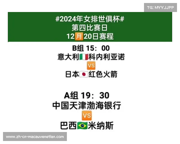 2025女排世俱杯赛程与参赛队伍全面解析及赛事看点分析 2025女排世俱杯赛程与参赛队伍全面解析及赛事看点分析