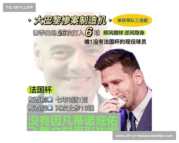 梅西拒绝巴黎首份续约合同坚持不降薪引发热议 梅西拒绝巴黎首份续约合同坚持不降薪引发热议