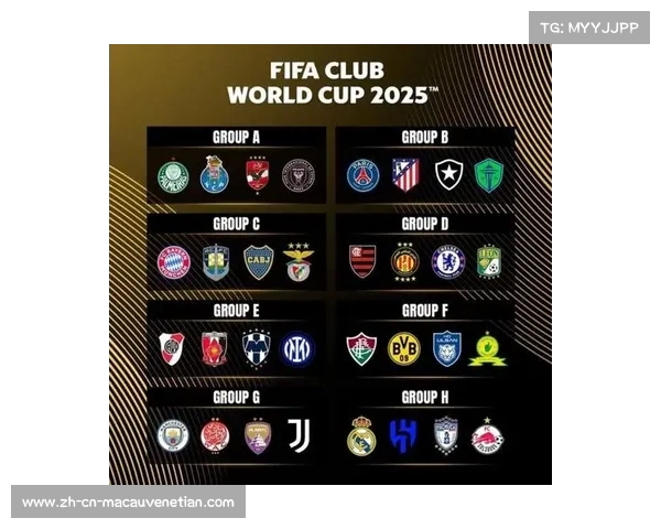 世俱杯抽签揭晓曼城半决赛将迎战莱昂与浦和红钻胜者 世俱杯抽签揭晓曼城半决赛将迎战莱昂与浦和红钻胜者