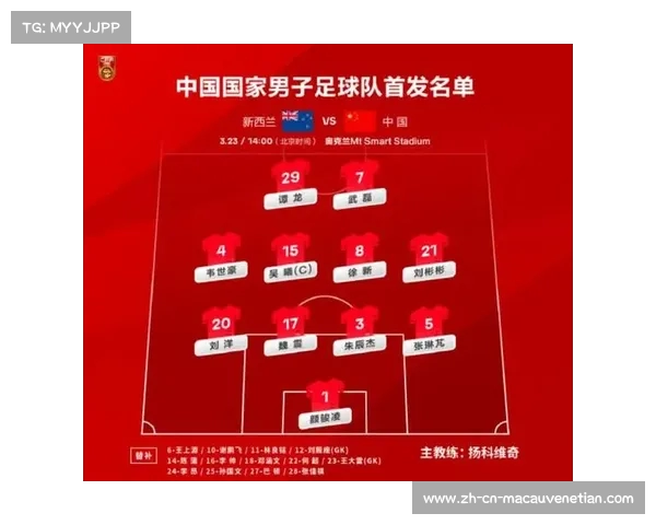 中国足球队与新西兰队精彩对决直播全程回顾和分析 中国足球队与新西兰队精彩对决直播全程回顾和分析